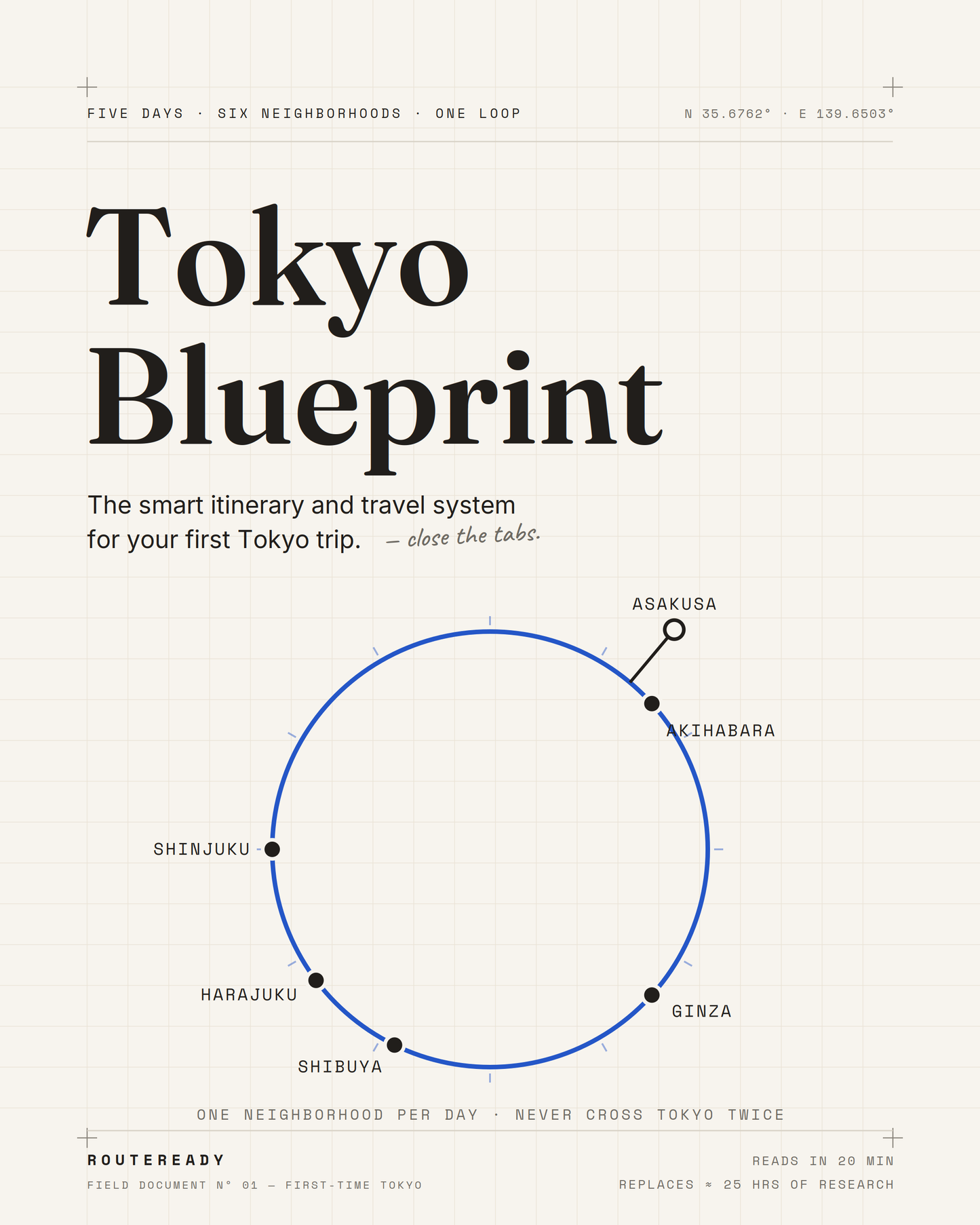 Tokyo Blueprint